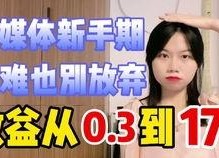 娱乐吃瓜酱测酒量视频大全,娱乐吃瓜酱带你领略酒量测评大揭秘