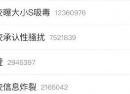 娱乐圈吃瓜爆料博主直播,明星幕后故事大曝光！