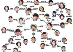 娱乐吃瓜酱的边框,揭秘娱乐圈那些不为人知的幕后故事